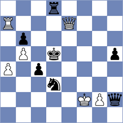 Xu - Cao (Zhangjiakou CHN, 2025)