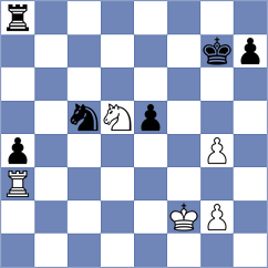 Darini - Plyasunov (Al Ain UAE, 2023)