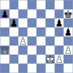 Starozhilov - Buksa (chess.com INT, 2023)