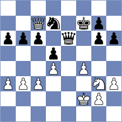 Stamenkovic - Jovanovic (Nis, 2012)
