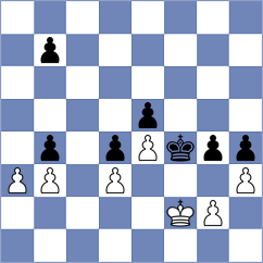 Sargissyan - Safarli (chess.com INT, 2025)