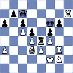 Fasmers - Harteel (Playchess.com INT, 2004)