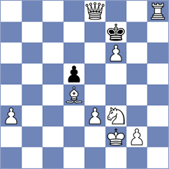 Uzuner - Laddha (chess.com INT, 2025)
