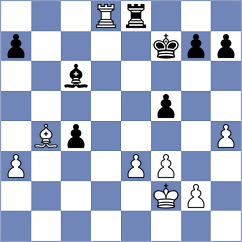 Velez Romero - Lozano Ruiz (Martorell, 2016)