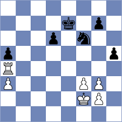 Krush - Martinez Ramirez (chess.com INT, 2025)