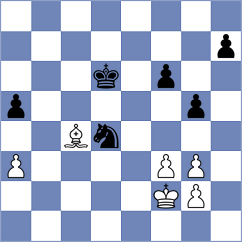 Sobek - Gonzalez Vega (chess.com INT, 2025)