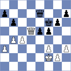Shadanpour - Soleymani (Chess.com INT, 2021)