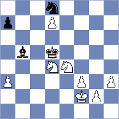 Wang Hao - Gukesh (Baku AZE, 2022)