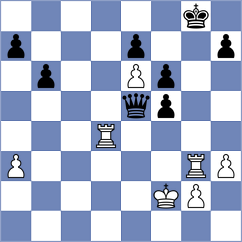 Demchenko - Montano Vicente (chess.com INT, 2025)