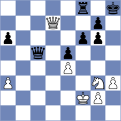 Ballesteros Ramirez - Aguirre Urrutia (Valladolid, 1997)