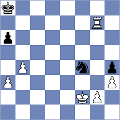 Kozak - Mikaelyan (Chess.com INT, 2020)