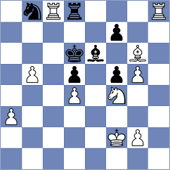Hernandez - Perez Francisco (San Salvador ESA, 2022)