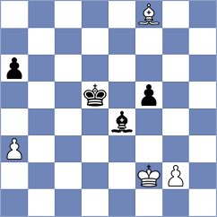 Sharapov - Durarbayli (chess.com INT, 2025)
