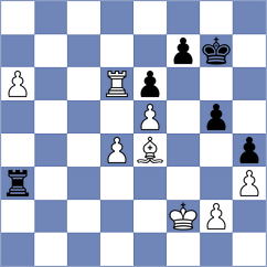 Deboushnik De - Cherepov (chess.com INT, 2025)