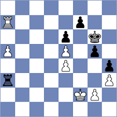 Ugorek - Zozek (chess.com INT, 2025)