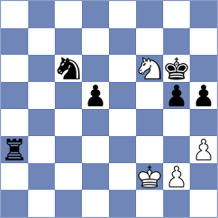 Baziuk - Skvortsov (chess.com INT, 2023)