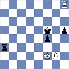Aksionov - Dauletova (Chess.com INT, 2021)