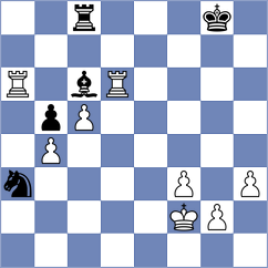 So - Donchenko (chess.com INT, 2025)