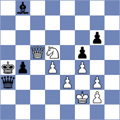 Orlov - Molina (chess.com INT, 2024)