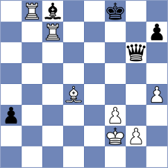 Gaw - Feng (Dulles USA, 2022)
