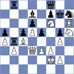 Jordan - Rupp (Germany, 2001)