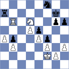Christodoulou - Jankovic (Florianopolis BRA, 2024)