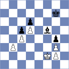 Deng - Titichoca Daza (chess.com INT, 2025)