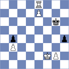 Yuan - Yeganegi (chess.com INT, 2024)
