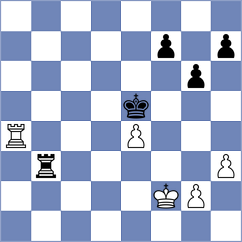 Murzin - Ivanchuk (Djerba TUN, 2025)