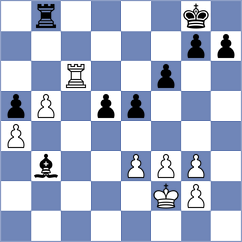 Rodriguez Fontecha - Rohith (chess.com INT, 2024)
