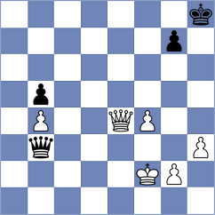 Puzyrevsky - Reshetnikov (chess.com INT, 2025)