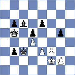 Jval Saurin Patel - Davudov (Baku AZE, 2025)