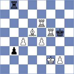 Bratovic - Muromtsev (chess.com INT, 2025)