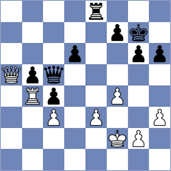Efremova - Khripachenko (chess.com INT, 2022)