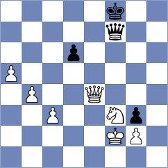 Vidit - Sethuraman (chess.com INT, 2025)