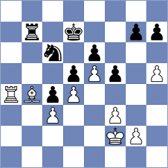 Akhmedov - Fatullaev (Baku, 2000)