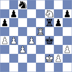 Fidalgo Fernandez - Martinez de la Torre (Norena, 2001)
