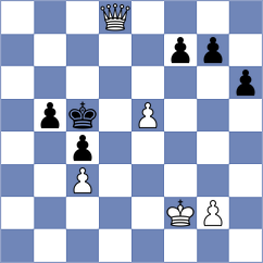 Orozbaev - Lopez Rueda (Chess.com INT, 2020)