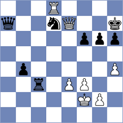 Shankland - Fernandez Guillen (chess.com INT, 2025)