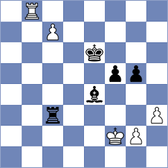 Shubhi Gupta - Cherepov (chess.com INT, 2024)