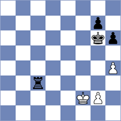 Nguyen Hong Nhung - Carnicelli (chess.com INT, 2023)
