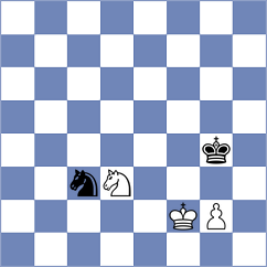 Denisov - Rykov (Barnaul, 2011)