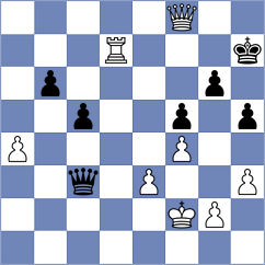 Efremova - Kislov (chess.com INT, 2022)