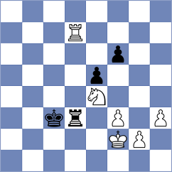 Klukin - Manvelyan (chess.com INT, 2025)