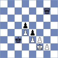 Rustemov - Sarana (chess.com INT, 2025)