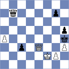 Duda - Carlsen (Zagreb CRO, 2025)