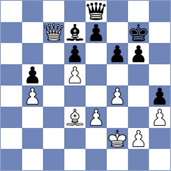 Linares Napoles - Gonzalez Zamora (Mexico City MEX, 2025)