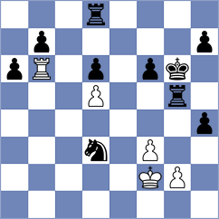 Jusup - Roberson (chess.com INT, 2024)