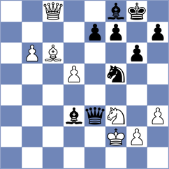 Chitlange - Pulpan (chess.com INT, 2025)