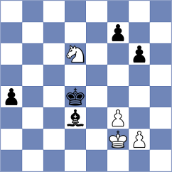 Gireman - Dubov (chess.com INT, 2022)